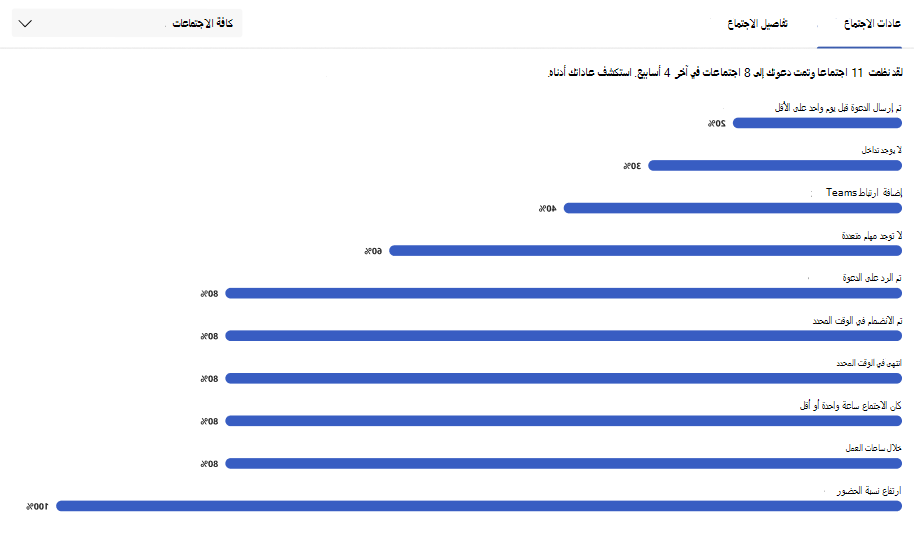 اختبار