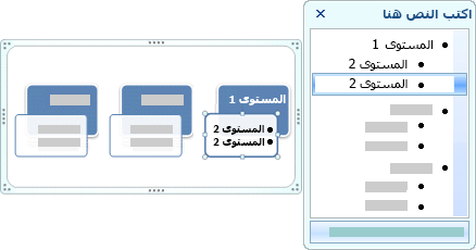 تعرض صورة جزء النص نص المستوى 1 والمستوى 2