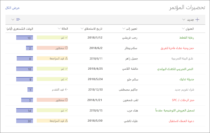 جزء ويب القائمة