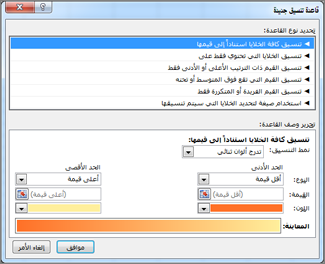 قاعدة تنسيق جديدة