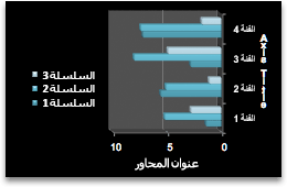 شريط مخطط