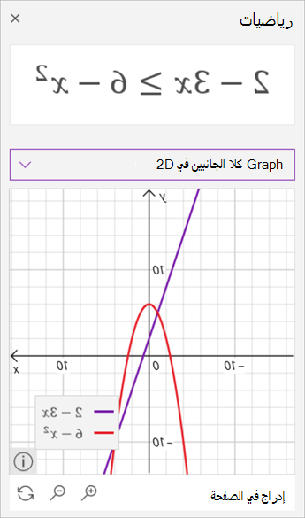 لقطة شاشة لمساعد الرياضيات الذي تم إنشاؤه رسوم بيانية لعدم المساواة 2 ناقص 3 x أكبر من أو يساوي 6 ناقص x تربيع. الأول باللون الأرجواني والأخير باللون الأحمر.