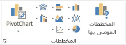 مجموعة "المخططات" على علامة التبويب "إدراج"