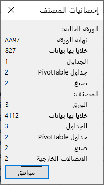 مربع إحصائيات المصنف.