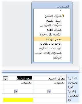 معايير سعر الوحدة