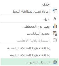 القائمة "تنسيق المحور" التي تظهر عند النقر بزر الماوس الأيمن