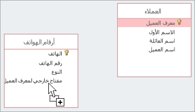 إنشاء علاقة باستخدام جزء العلاقات