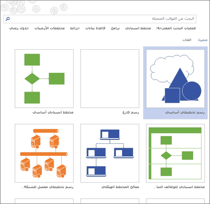 معرض القوالب