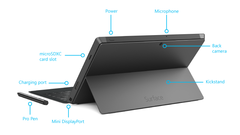 ميزات Surface Pro 2 مرة أخرى