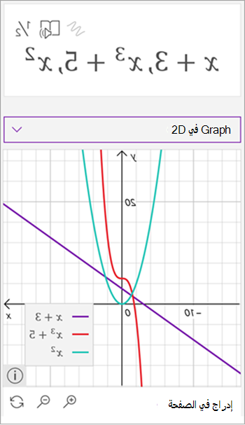 لقطة شاشة لمساعد الرياضيات الذي أنشأ رسما بيانيا لثلاث معادلات، x plus 3 باللون الأرجواني، x إلى الثالث زائد 5 باللون الأحمر، وx تربيع باللون الأخضر.