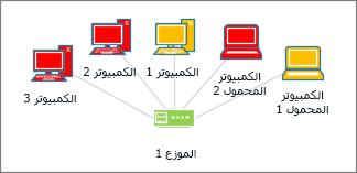 أشكال كمبيوتر بألوان مختلفة