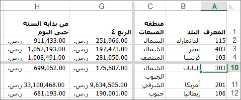 تقسيم الصفوف والأعمدة