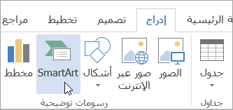 رسومات SmartArt في علامة التبويب "إدراج"