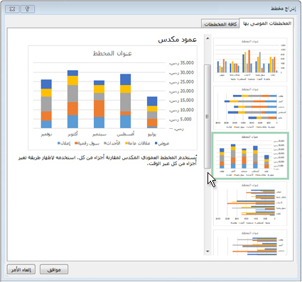 علامة التبويب "المخططات الموصى بها" في مربع الحوار "إدراج مخطط"