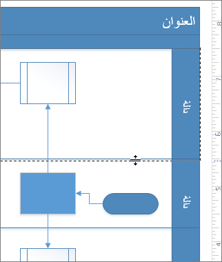 توسيع الحارة