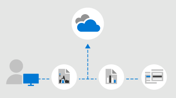 تخزين ملفات العمل على OneDrive.