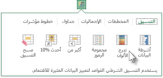 علامة التبويب "تنسيق" في المعرض "تحليل سريع"