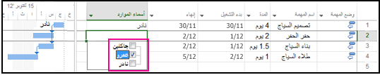 صورة لتعيين الموارد