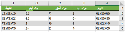 استخدم الدالة DATE لإضافة سنوات أو أشهر أو أيام إلى/من تاريخ أو طرحها.