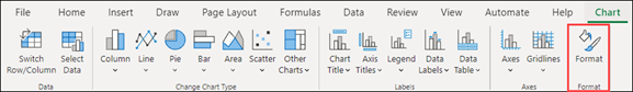 Excel لتنسيق مخطط الويب