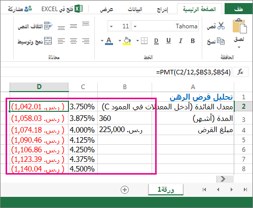 نطاق الخلايا هذا، B2:D8، هو جدول بيانات