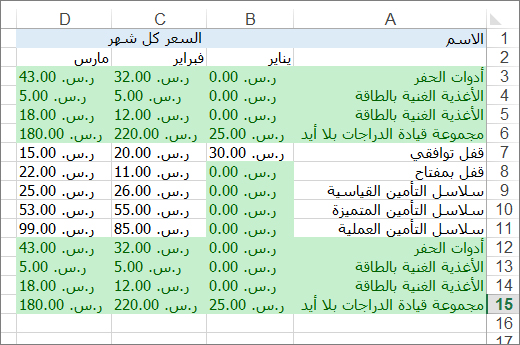 الخيار "القيم المتكررة" مميزاً