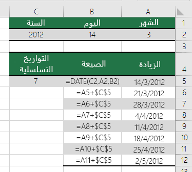 زيادة تاريخ أو إنقاصه حسب عدد معين من الأيام