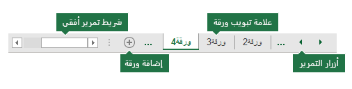 علامات تبويب ورقة Excel كما هو موضح في أسفل جزء Excel