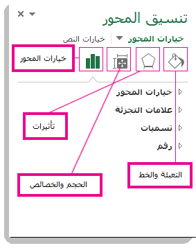 جزء المهام "تنسيق محور"