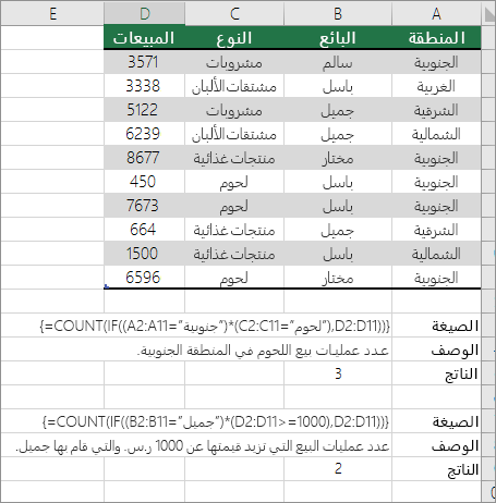 أمثلة على الدالاتين COUNT وIF المتداخلتين