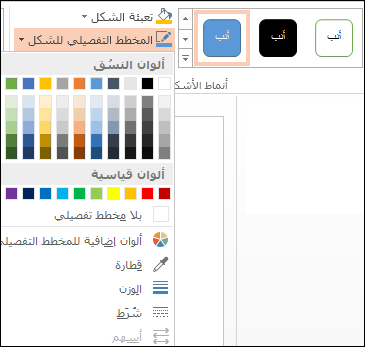 الأمر "المخطط التفصيلي للشكل"