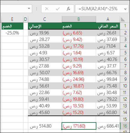 استخدام عوامل التشغيل مع SUM.  الصيغة في الخلية B16 هي ‎=SUM(A2:A14)*-25%‎.  سيتم إنشاء الصيغة بشكل صحيح إذا كان -25% مرجع الخلية بدلًا من ذلك، مثل ‎=SUM(A2:A14)*E2‎