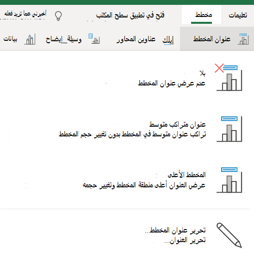 الزر "عنوان المخطط" على علامة التبويب "مخطط"