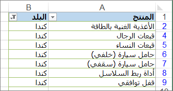 تم تطبيق عوامل تصفية