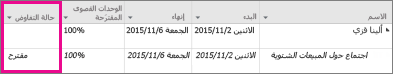 العمود "حالة التفاوض"