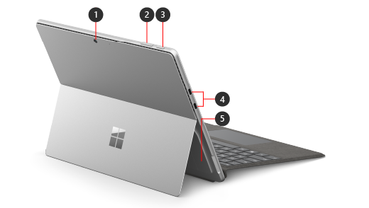 Surface Pro 9 المسماة ب 1: الكاميرا الخلفية، 2: أزرار وحدة التخزين، 3: زر الطاقة، 4: منافذ USB-C (2)، 5: باب بطاقة SD