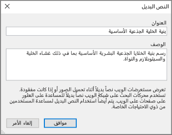 لقطة شاشة لمربع الحوار "النص البديل" في OneNote مع نصوص نموذجية في الحقول "العنوان" و"الوصف".