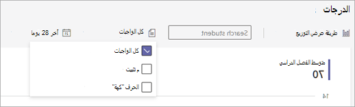 لقطة شاشة لعرض بيانات نشاط الدرجات في التحليلات. تتضمن القوائم المنسدلة مربع بحث الطلاب (اكتب اسما أو انقر لعرض كشف البيانات) الواجبات والإطار الزمني