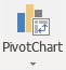 خيار PivotChart على الشريط