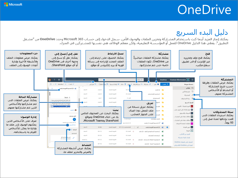 دليل البدء السريع لـ OneDrive