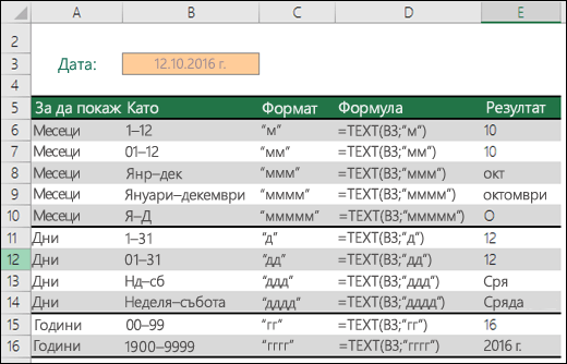 Кодове за форматиране за месец, ден и година