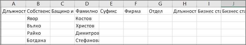 Пример как изглежда един csv файл, след като контактите са експортирани от Outlook