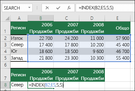 Пример за формула INDEX с невалидна препратка към диапазон.  Формулата е =INDEX(B2:E5;5;5), но обхватът е само 4 реда на 4 колони.