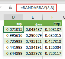 RANDARRAY функция в Excel. RANDARRAY(5;3) връща случайни стойности между 0 и 1 в масив, който е с 5 реда височина на 3 колони ширина.