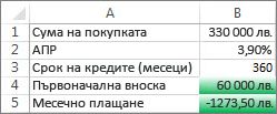 Клетки B4 и B5 изпълняват условията, затова се форматират в зелено