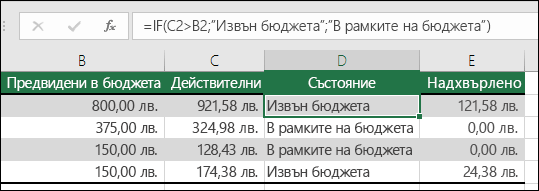 Формулата в клетка D2 е =IF(C2>B2;"Извън бюджета";"В рамките на бюджета")