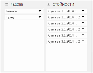 Дублиране на стойности в областта "Стойности"