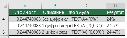 Кодове за форматиране за проценти