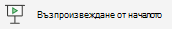 За да стартирате слайдшоу, в раздела Изглед на лентата изберете Изпълнение от началото.