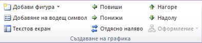 Групата "Създаване на графика" на раздела "Проектиране" под "Инструменти за SmartArt"